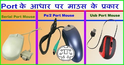 माउस के बटन की जानकारी हिंदी में-माउस क्या है? Mouse Ke Kitne Button ...