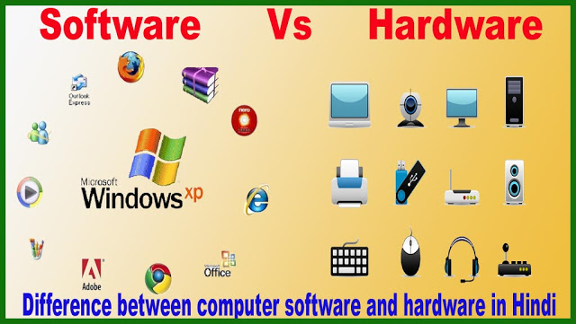 Computer Hardware And Software में अंतर् व सम्बन्ध। 