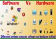 Computer Hardware And Software में अंतर् व सम्बन्ध। Software or Hardware.