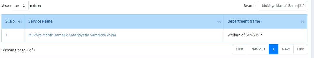How To Apply Online Mukhyamantri Antarjatiya Vivah Shagun yojana Haryana. in hindi. How To Apply Online Mukhyamantri Antarjatiya Vivah Shagun yojana Haryana. in hindi.