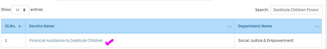 Financial Assistance to Destitute Children Scheme