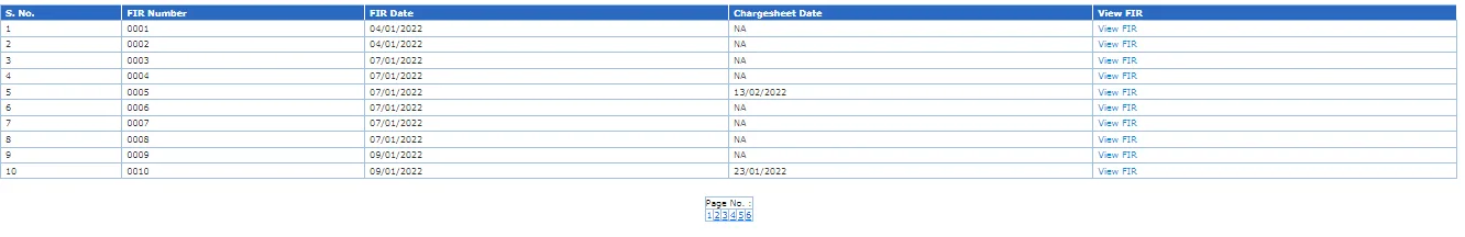 View Haryana police fir report online