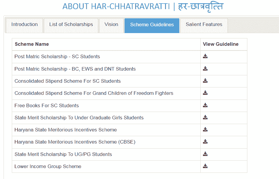 हरियाणा छात्रवृत्ति हेतु ऑनलाइन रजिस्ट्रेशन कैसे करें? Haryana Scholarship Application Form.