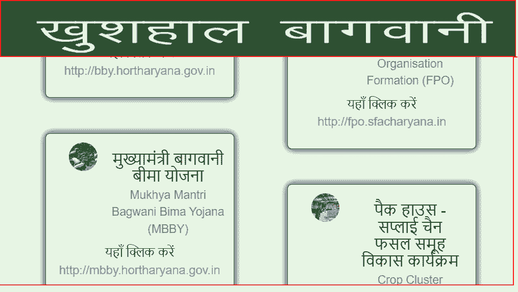 Haryana Chief Minister Horticulture Insurance Scheme.
