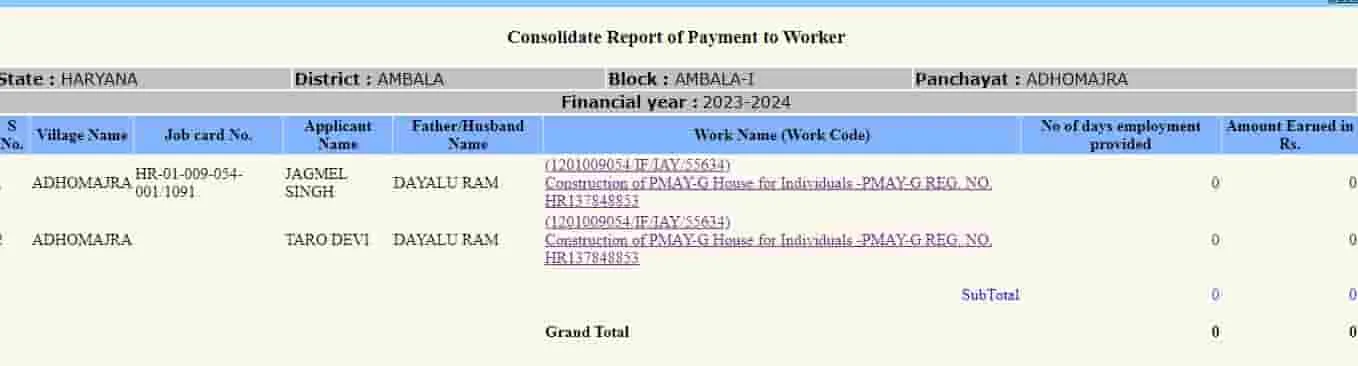 Online NREGA Payment List देखे। 