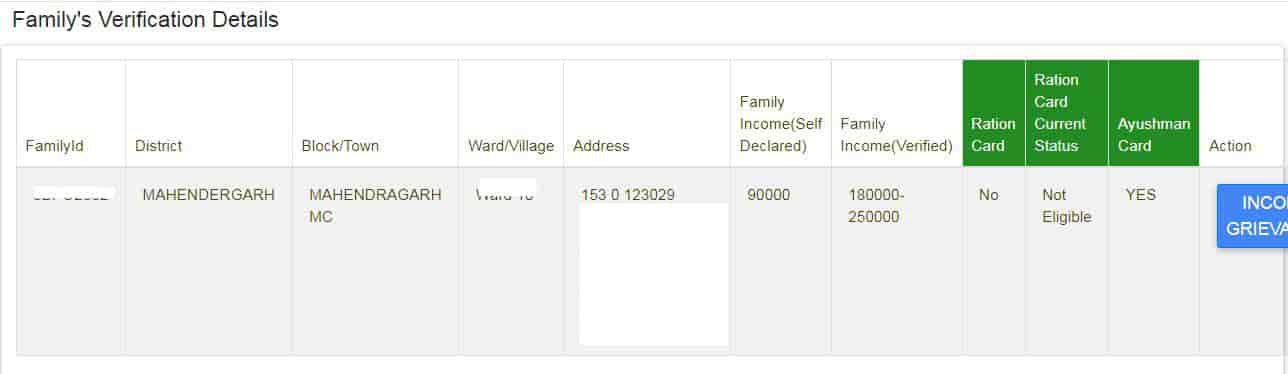 हरियाणा बीपीएल राशन कार्ड कटने का कारण 2025 में। Ration Card Exclusion Reason Haryana.
