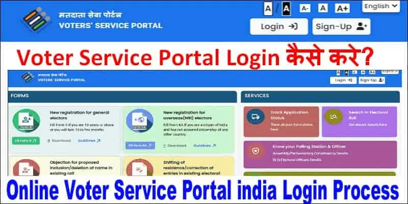 Voter Service Portal Login 2025 में कैसे करें? Voter Service Portal Registration Online.