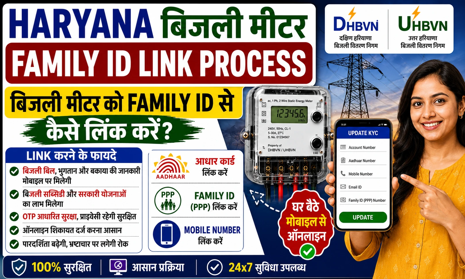 Haryana Bijli Meter Family ID Link Process : बिजली मीटर को Family ID से कैसे लिंक करें?