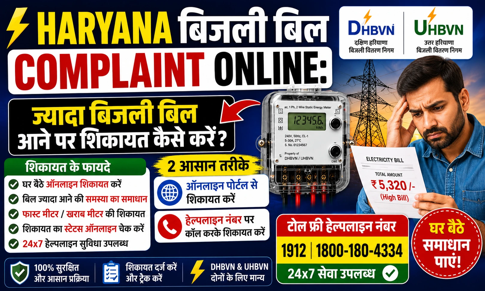 Haryana Bijli Bill Complaint Online: ज्यादा बिजली बिल आने पर शिकायत कैसे करें?