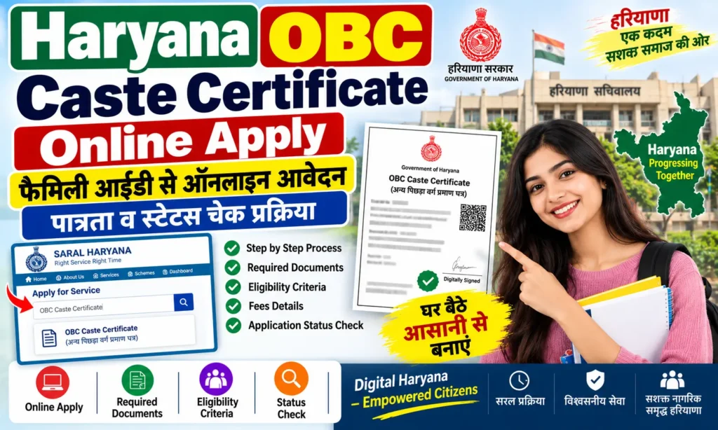 Haryana OBC Caste Certificate Online Apply