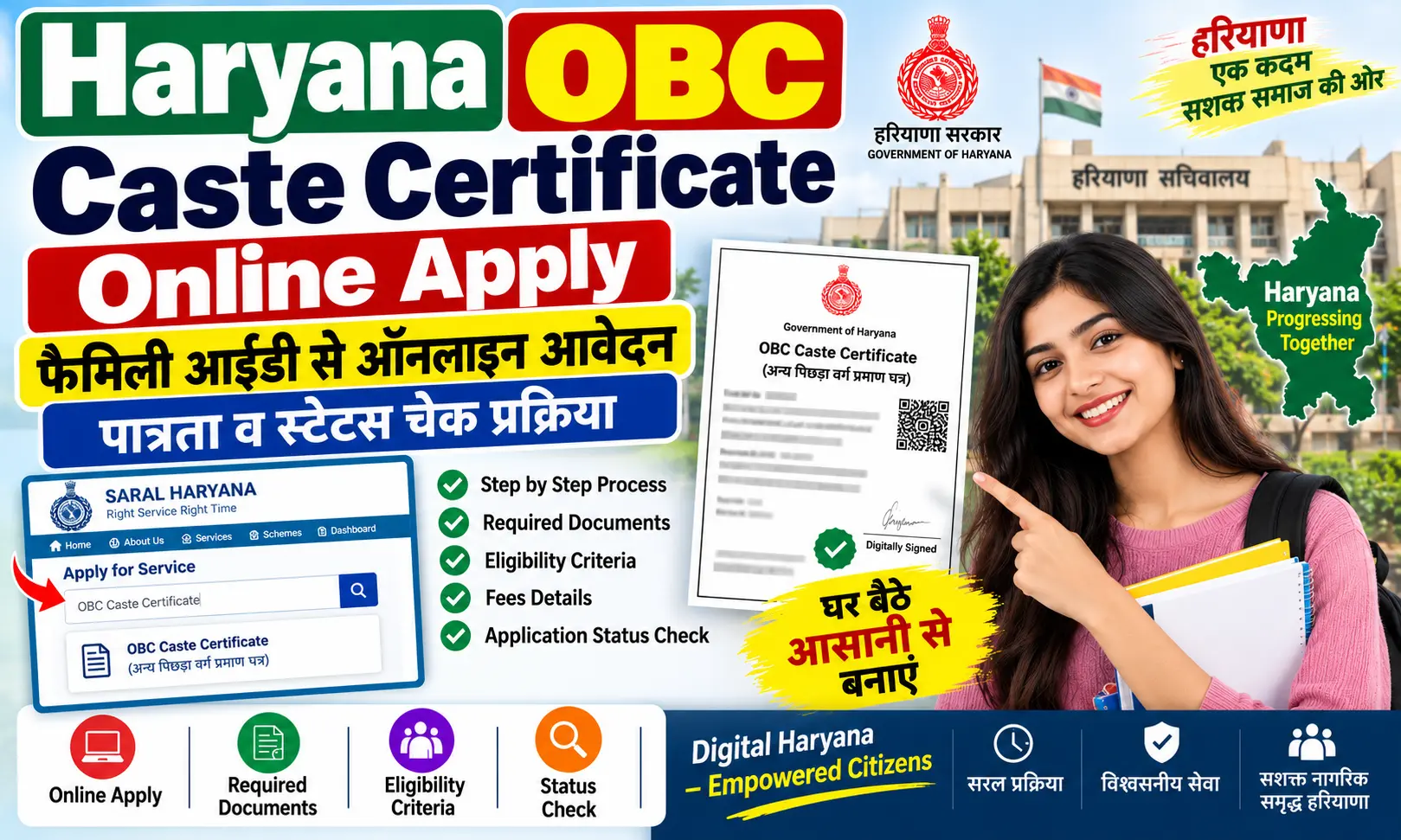 Haryana OBC Caste Certificate Online Apply: फैमिली आईडी से ऑनलाइन आवेदन, पात्रता व स्टेटस चेक प्रक्रिया