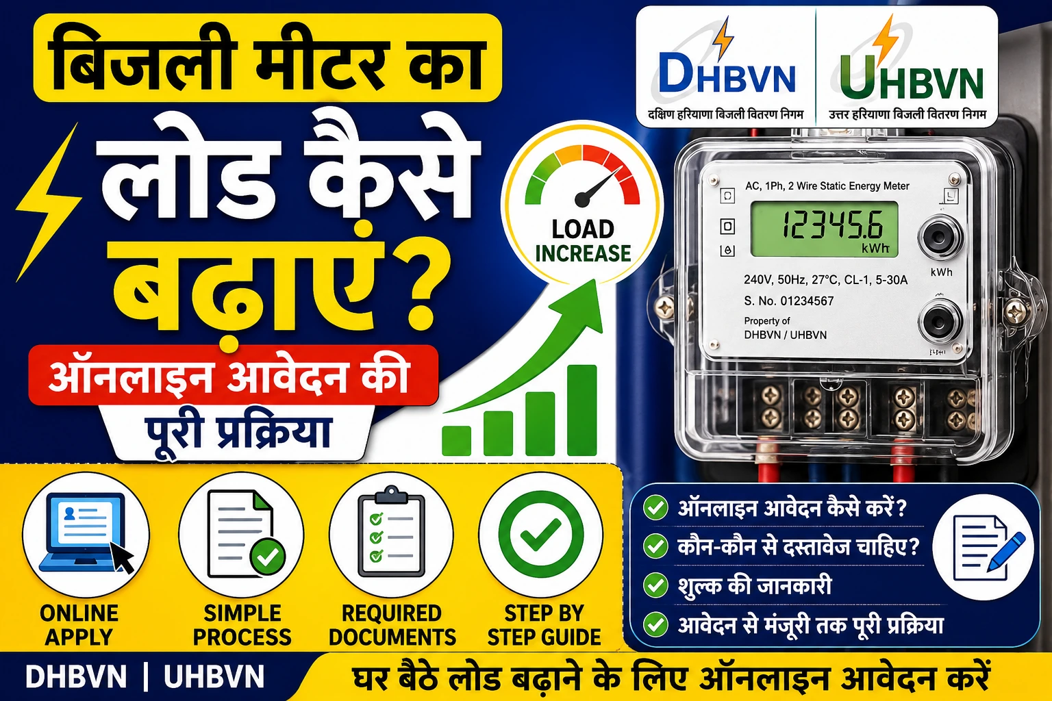 Haryana Bijli Meter Load Extension: बिजली मीटर का लोड ऑनलाइन कैसे बढ़ाएं?