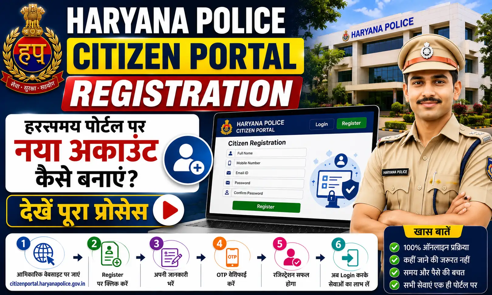 Haryana Police Citizen Portal Registration 2026 हरसमय पोर्टल पर नया अकाउंट कैसे बनाएं, देखें पूरा प्रोसेस