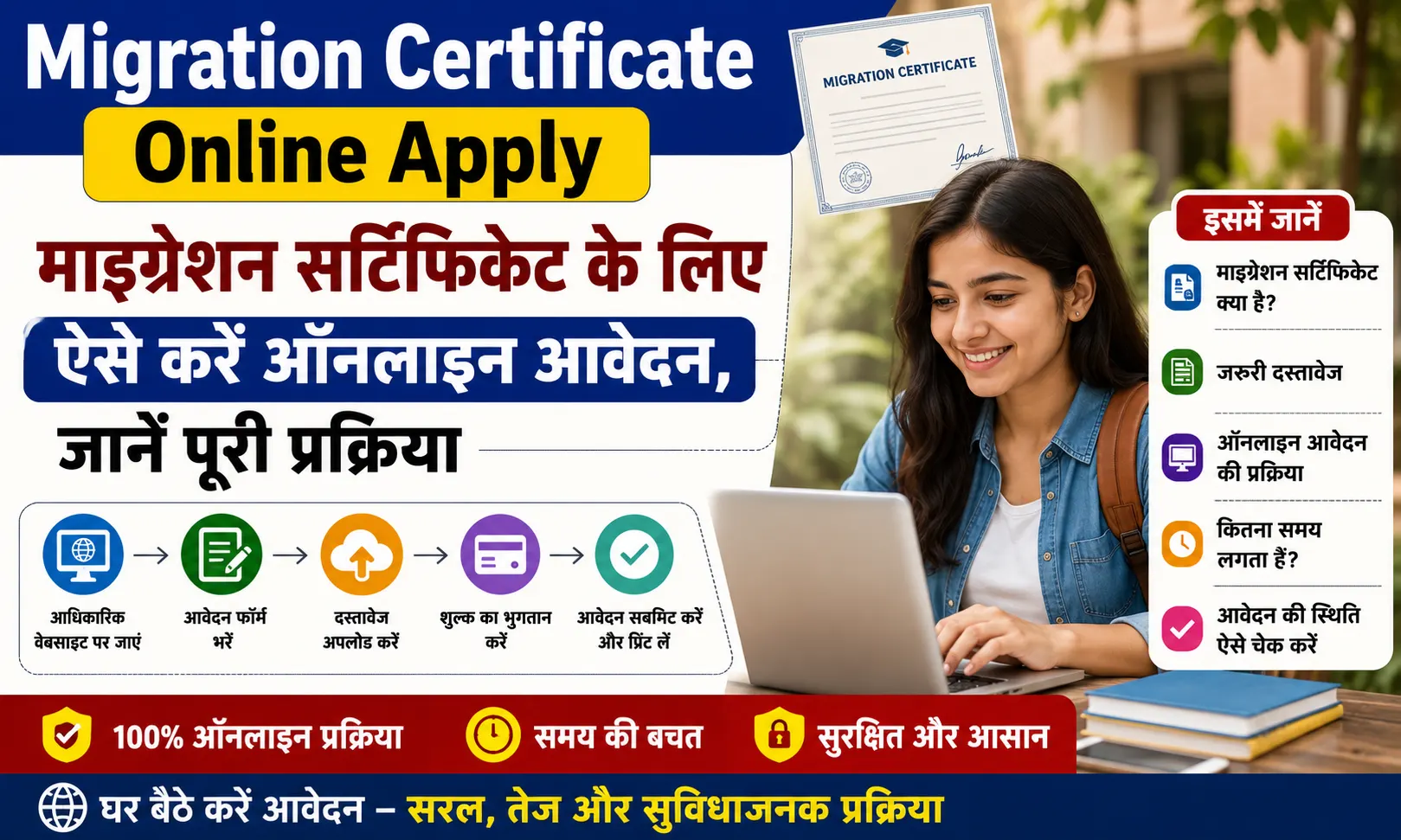 Migration Certificate Online Apply माइग्रेशन सर्टिफिकेट के लिए ऐसे करें ऑनलाइन आवेदन, जानें पूरी प्रक्रिया
