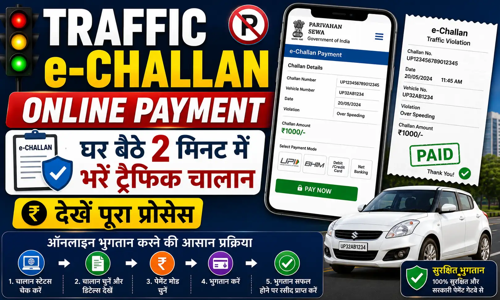 Traffic e-Challan Online Payment 2026: घर बैठे 2 मिनट में भरें ट्रैफिक चालान, देखें पूरा प्रोसेस