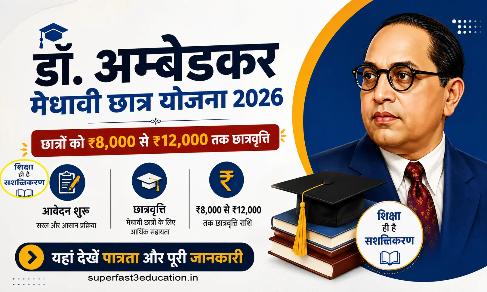 Haryana Dr. Ambedkar Scholarship Form 2026 : प्रक्रिया, पात्रता, लाभ व दस्तावेज।
