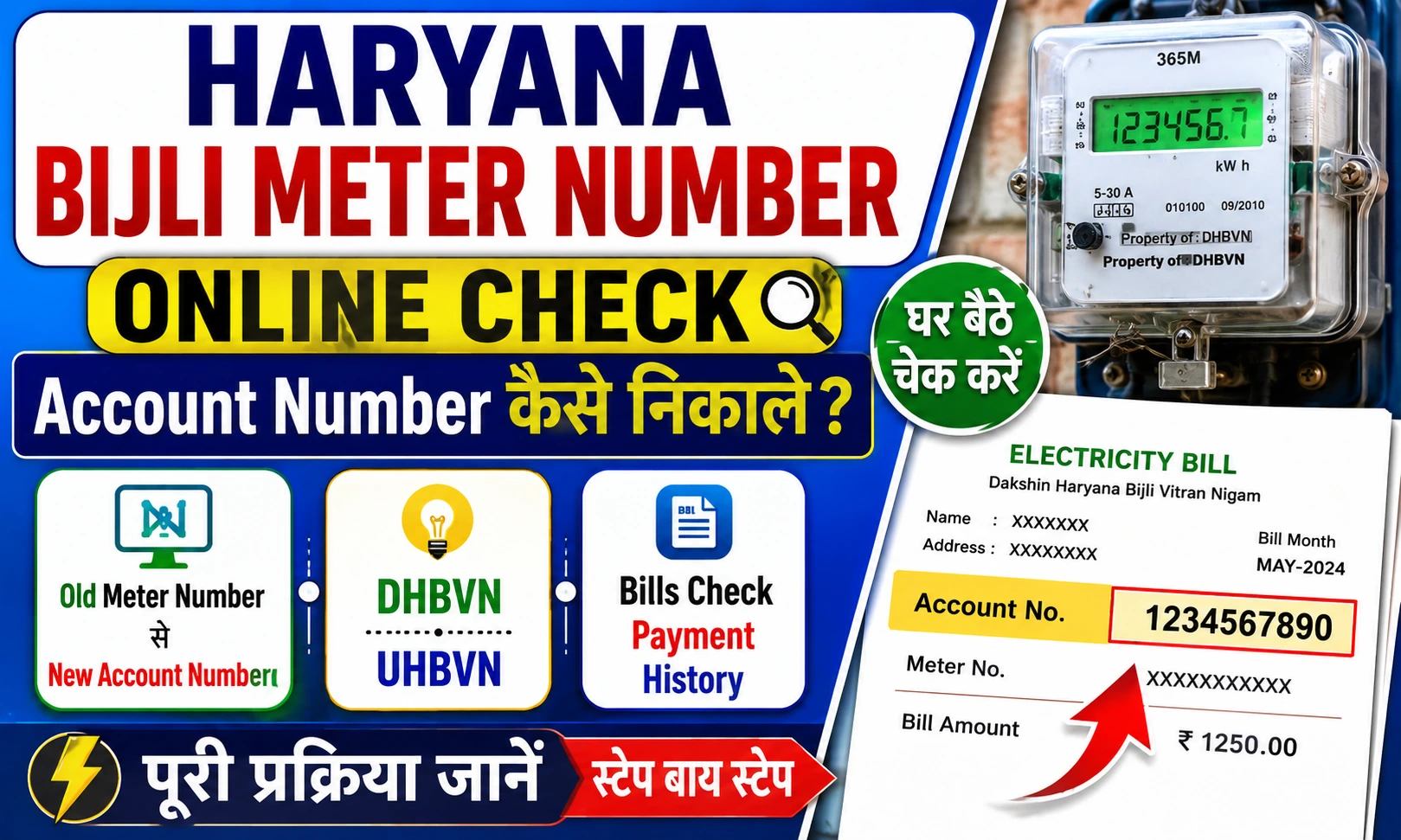 Haryana Bijli Meter Number कैसे पता करें? चेक बिजली मीटर नंबर।