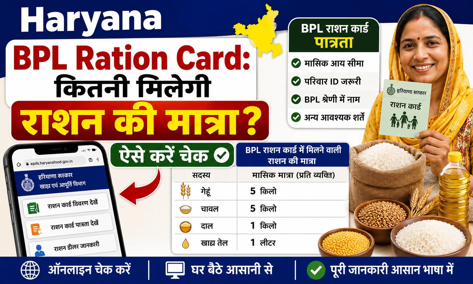 Haryana BPL Ration Card 2026 में कितनी मिलेगी राशन की मात्रा ऐसे करें चेक.