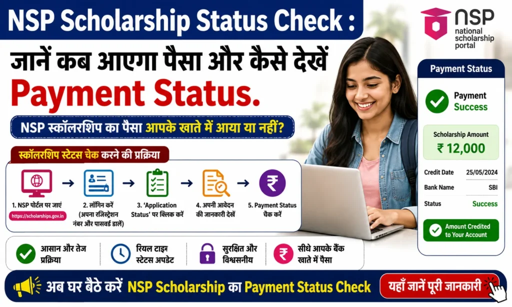 NSP Scholarship Status Check जानें कब आएगा पैसा और कैसे देखें Payment Status.