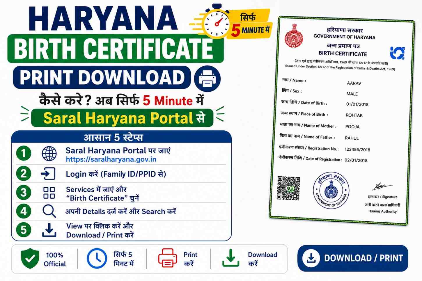 हरियाणा जन्म प्रमाण पत्र डाउनलोड ऑनलाइन – How to Check Haryana Birth Certificate in Hindi