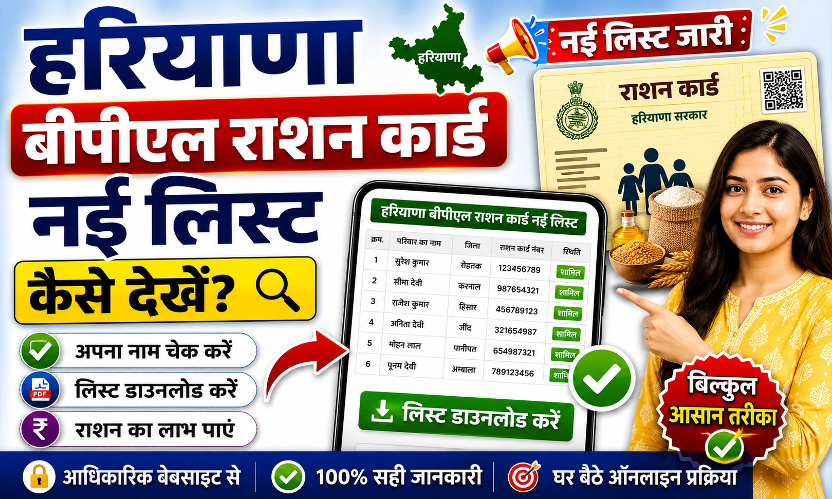 Haryana Bpl Ration Card New List 2026. नई Update राशन कार्ड लिस्ट में नाम चेक करें।  