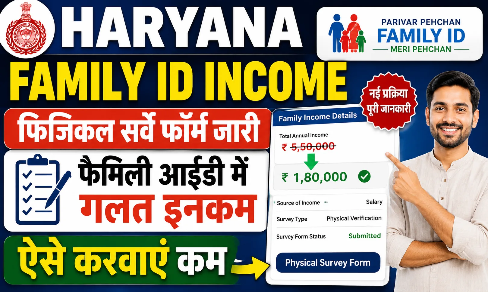 Haryana Family ID Income Update 2026 फिजिकल सर्वे फॉर्म जारी, फैमिली आईडी में गलत इनकम ऐसे करवाएं कम