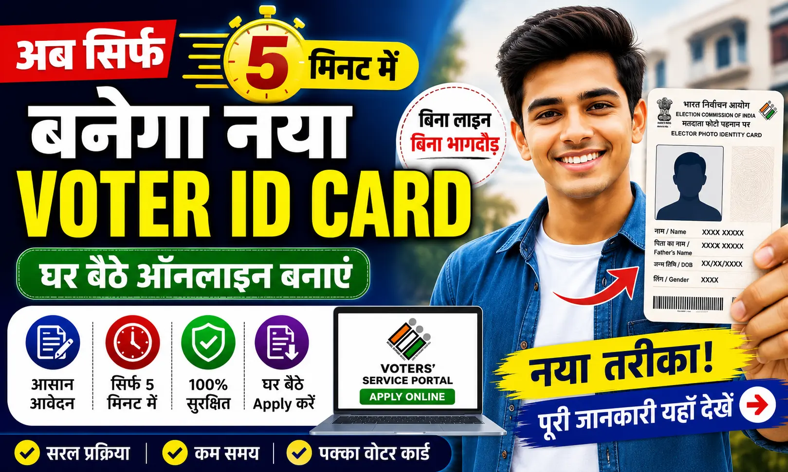 New Voter ID Card Online 2026 अब सिर्फ 5 मिनट में बन जाएगा आपका वोटर कार्ड — नया धमाकेदार तरीका!