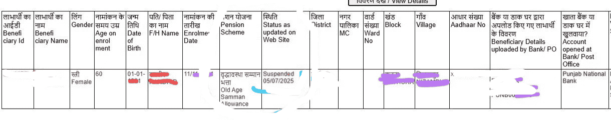 Haryana OLD AGE PENSION SUSPENDED कटनी शुरू – हरियाणा बुढ़ापा पेंशन चेक ऐसे करें