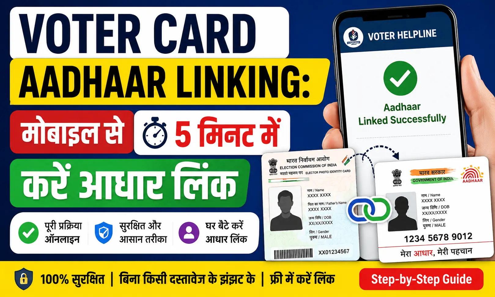 Voter Card Aadhaar Linking मोबाइल से 5 मिनट में करें आधार लिंक
