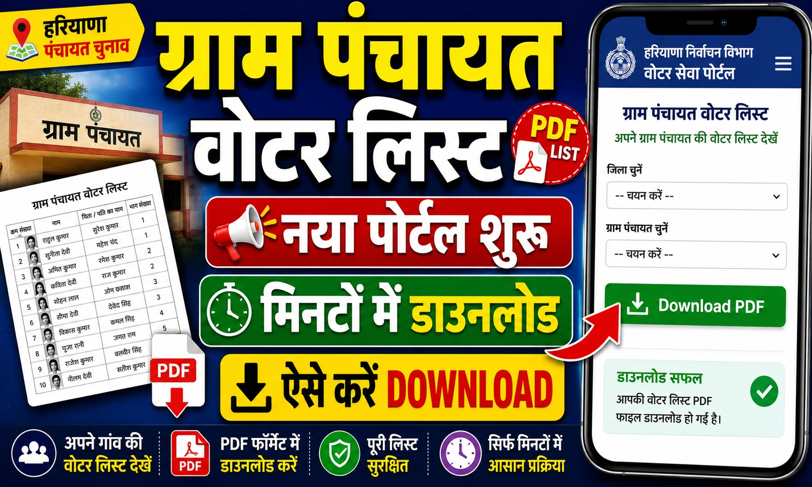 हरियाणा ग्राम पंचायत वोटर लिस्ट डाउनलोड 2026 नया पोर्टल शुरू, अब ऐसे करें मिनटों में डाउनलोड!