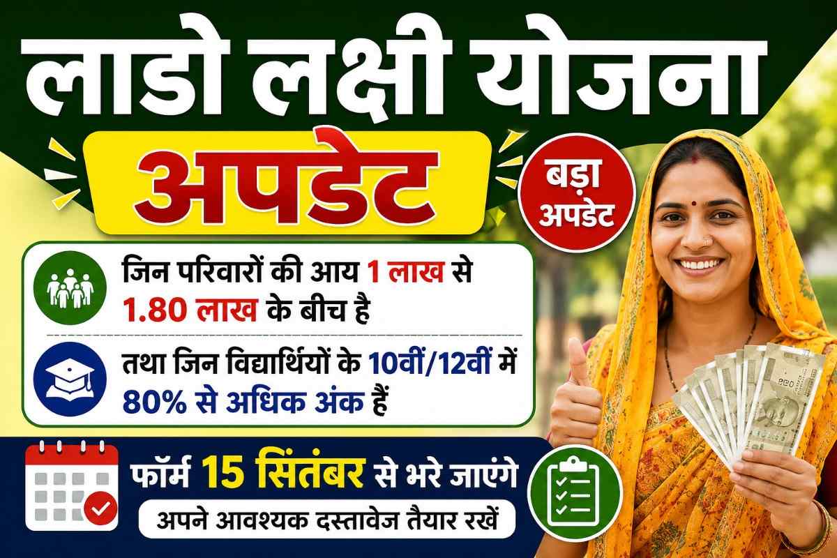 लाडो लक्ष्मी योजना अपडेट: 1.80 लाख आय वाले परिवारों को मिल सकता है बड़ा लाभ।