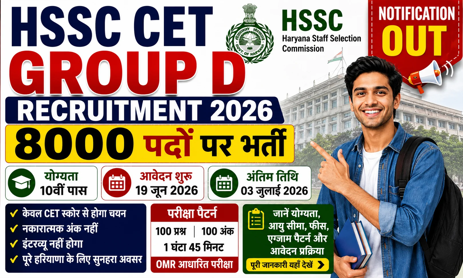 HSSC CET Group D Recruitment 2026: हरियाणा ग्रुप-D भर्ती का नोटिफिकेशन जारी।