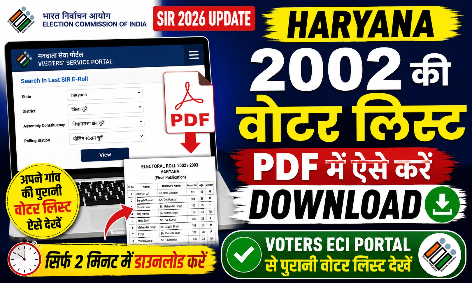 Haryana Voter List 2002 PDF Download Voters ECI Portal से पुरानी वोटर लिस्ट ऑनलाइन ऐसे देखें व डाउनलोड करें