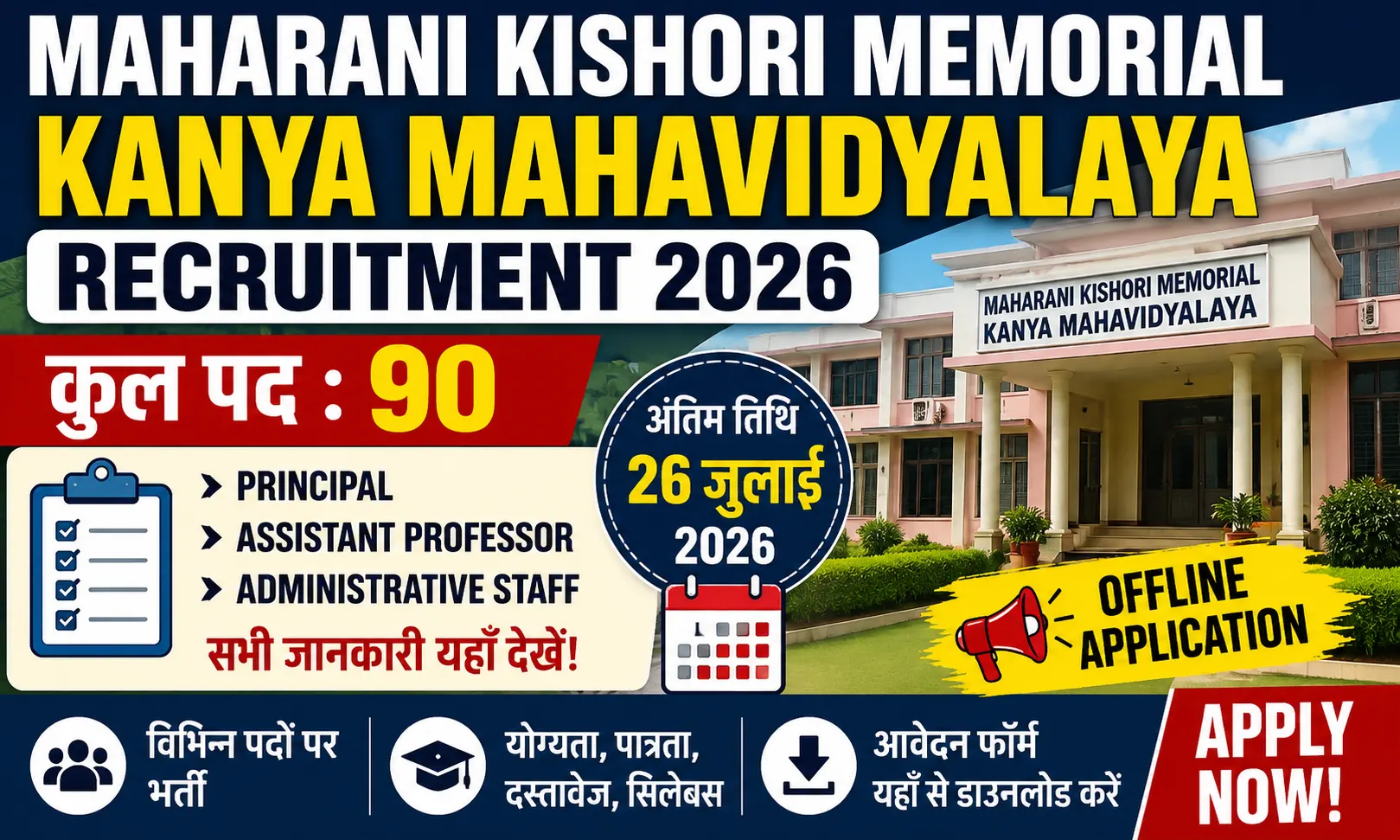 Maharani Kishori Memorial Kanya Mahavidyalaya Recruitment 2026 असिस्टेंट प्रोफेसर, क्लर्क व अन्य पदों पर भर्ती, जानें पूरी प्रक्रिया