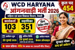 WCD Haryana Anganwadi Recruitment 2026 : रेवाड़ी में आंगनवाड़ी कार्यकर्ता व सहायिका के 454 पदों पर भर्ती, ऐसे करें आवेदन WCD Haryana Anganwadi Recruitment 2026 रेवाड़ी में आंगनवाड़ी कार्यकर्ता व सहायिका के 454 पदों पर भर्ती, ऐसे करें आवेदन