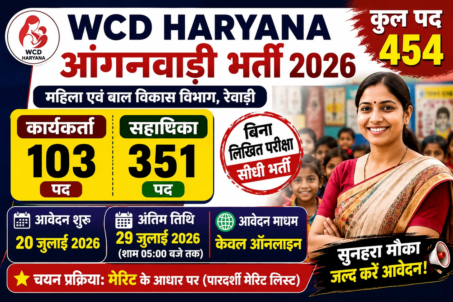 WCD Haryana Anganwadi Recruitment 2026 रेवाड़ी में आंगनवाड़ी कार्यकर्ता व सहायिका के 454 पदों पर भर्ती, ऐसे करें आवेदन