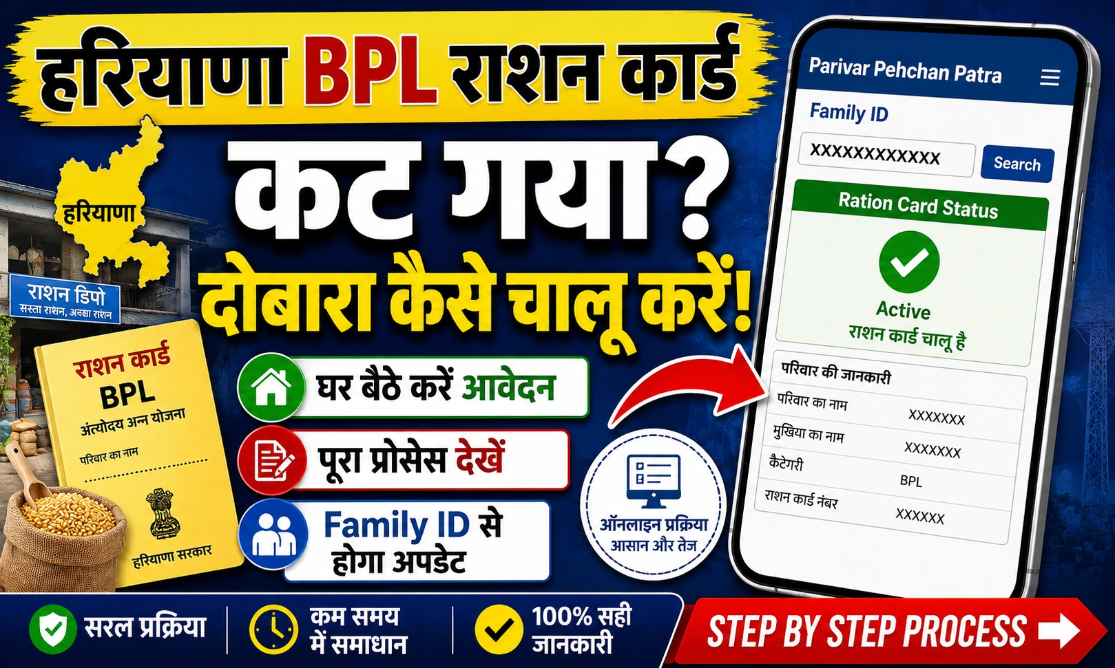 हरियाणा बीपीएल कार्ड कटने पर दोबारा कैसे चालू करें?