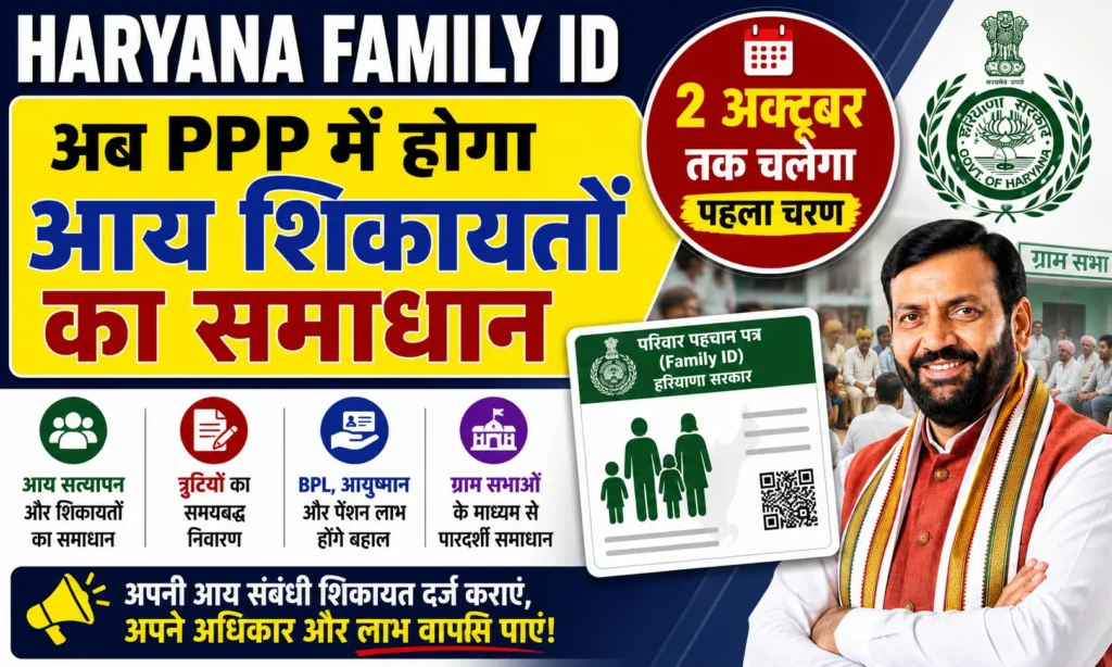 Haryana Family ID Income Grievance Campaign 2026 अब परिवार पहचान पत्र में होगा आय संबंधी शिकायतों का समाधान, 2 अक्टूबर तक चलेगा पहला चरण
