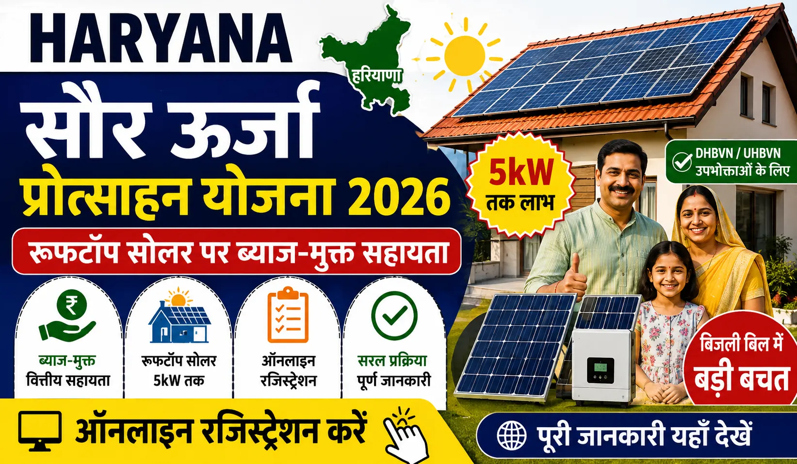 Haryana Saur Urja Protsahan Yojana 2026 रूफटॉप सोलर पर ब्याज-मुक्त सहायता