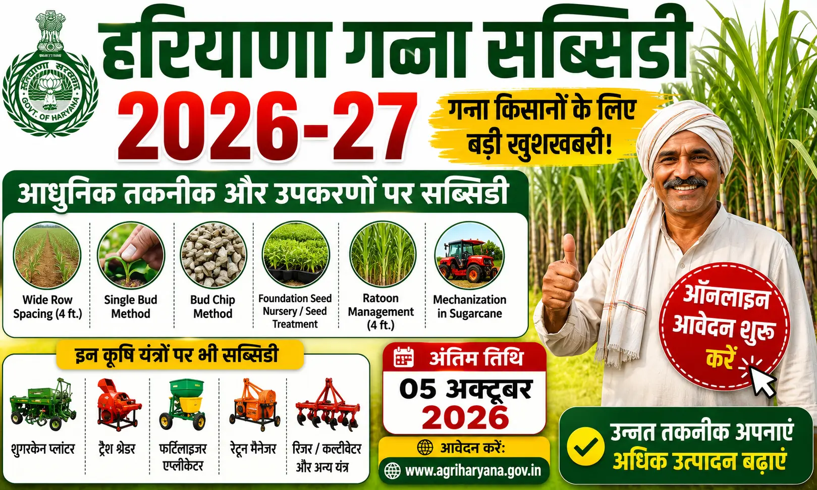 Haryana Sugarcane Subsidy Scheme 2026 गन्ने की खेती पर अनुदान योजना का नोटिस जारी, ऐसे करें ऑनलाइन आवेदन