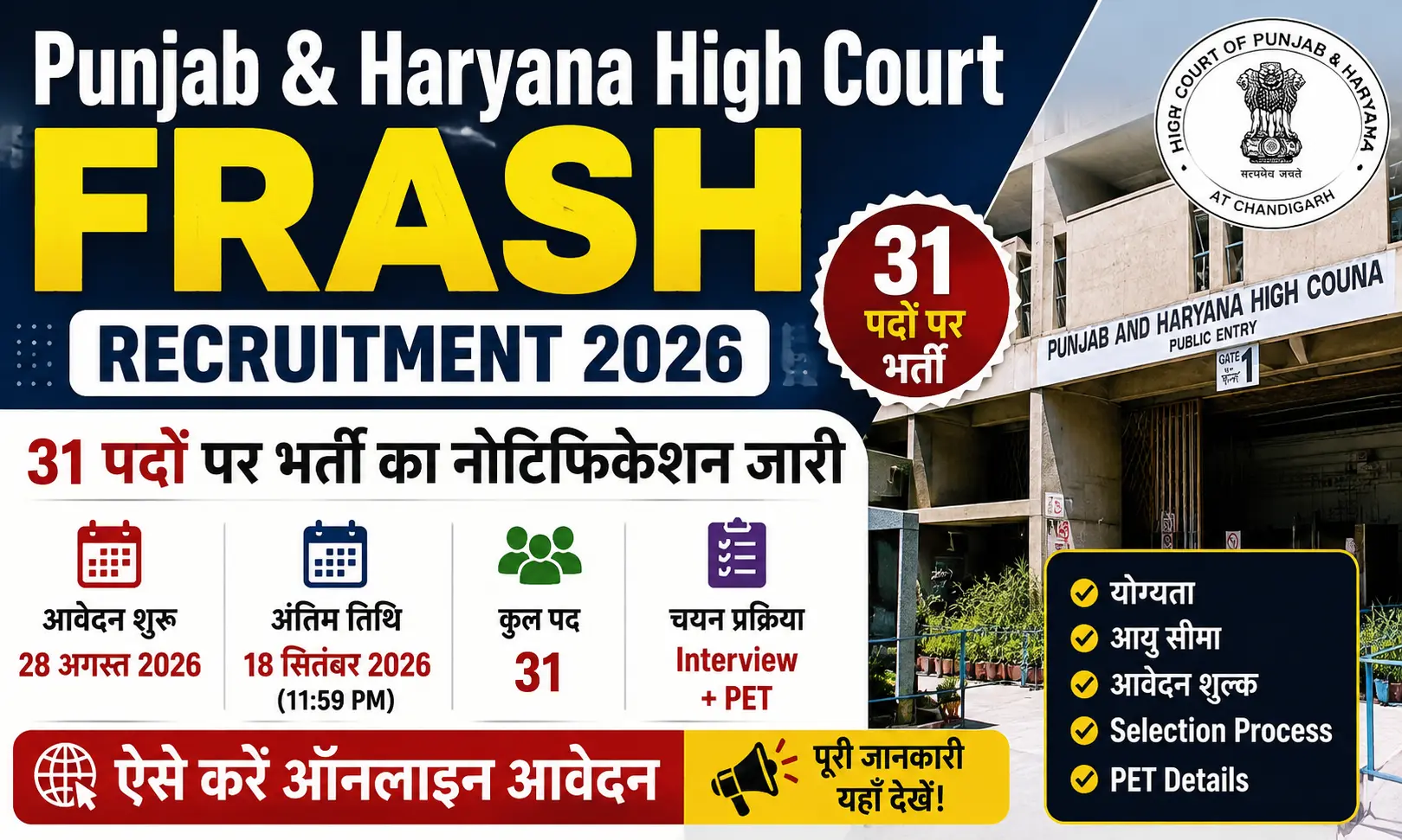 Punjab and Haryana High Court Frash Recruitment 2026 31 पदों पर भर्ती का नोटिफिकेशन जारी, ऐसे करें ऑनलाइन आवेदन