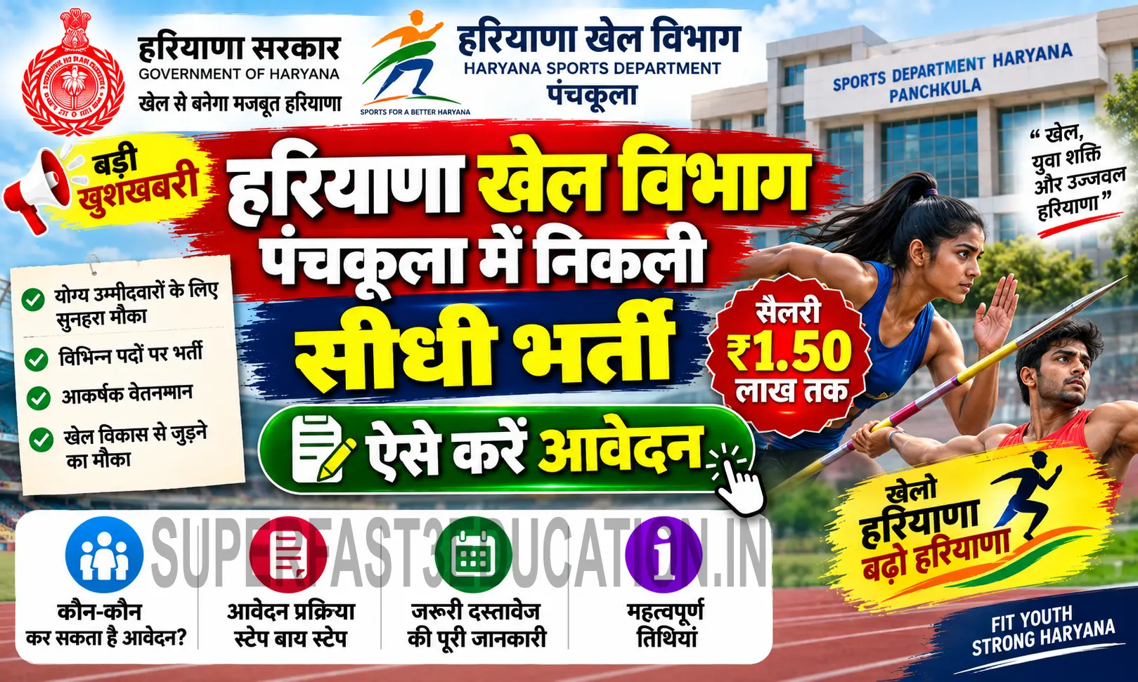 Haryana Sports Department Bharti 2026: पंचकूला में निकली भर्ती, सैलरी ₹1.5 लाख तक