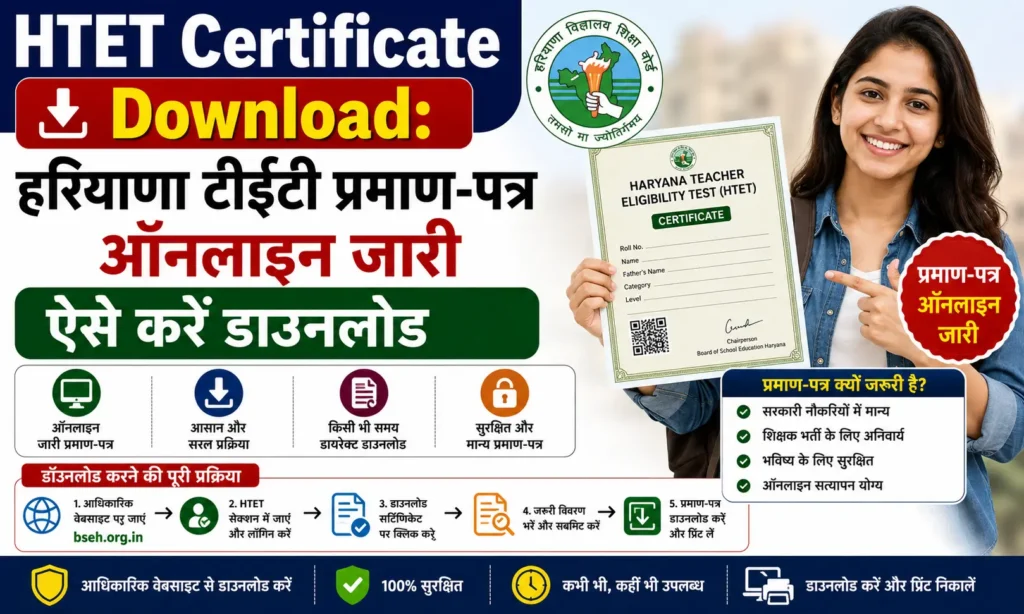 HTET Certificate 2024 Download हरियाणा टीईटी प्रमाण-पत्र ऑनलाइन जारी, ऐसे करें डाउनलोड