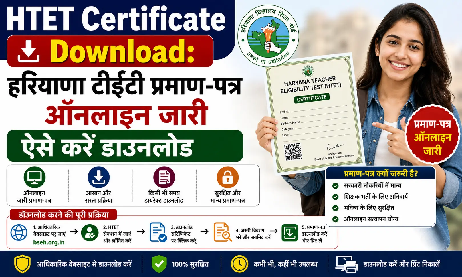 HTET Certificate 2024 Download हरियाणा टीईटी प्रमाण-पत्र ऑनलाइन जारी, ऐसे करें डाउनलोड