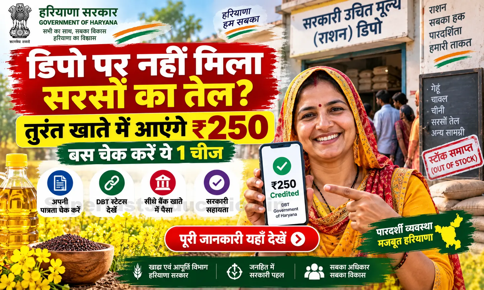 Haryana BPL Ration Card Update: सरसों तेल न मिलने पर कब आएंगे ₹250? जानें सही नियम और प्रोसेस