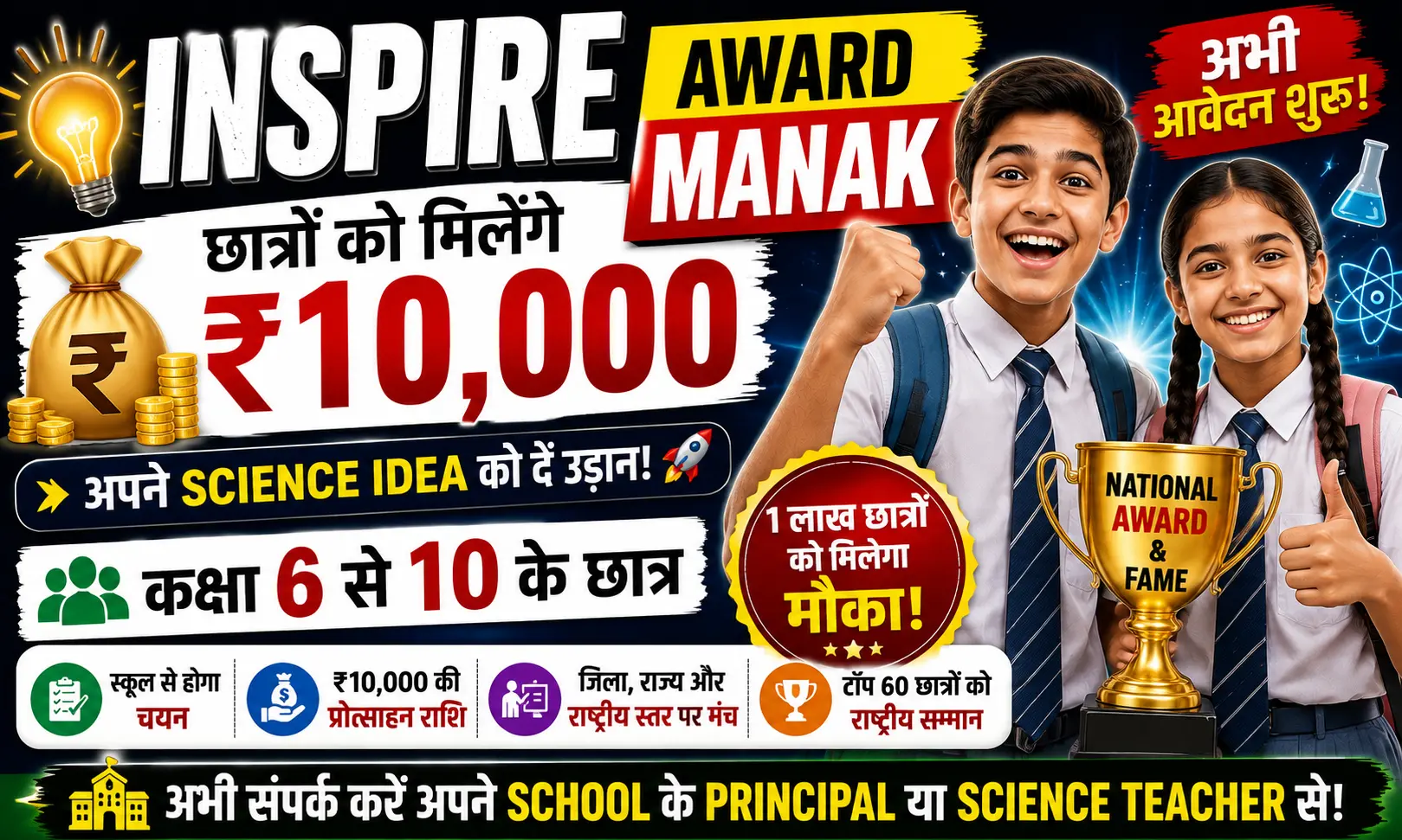 INSPIRE Award MANAK Scheme 2026 स्कूल छात्रों के लिए ₹10,000 इनाम, ऐसे करें आवेदन।