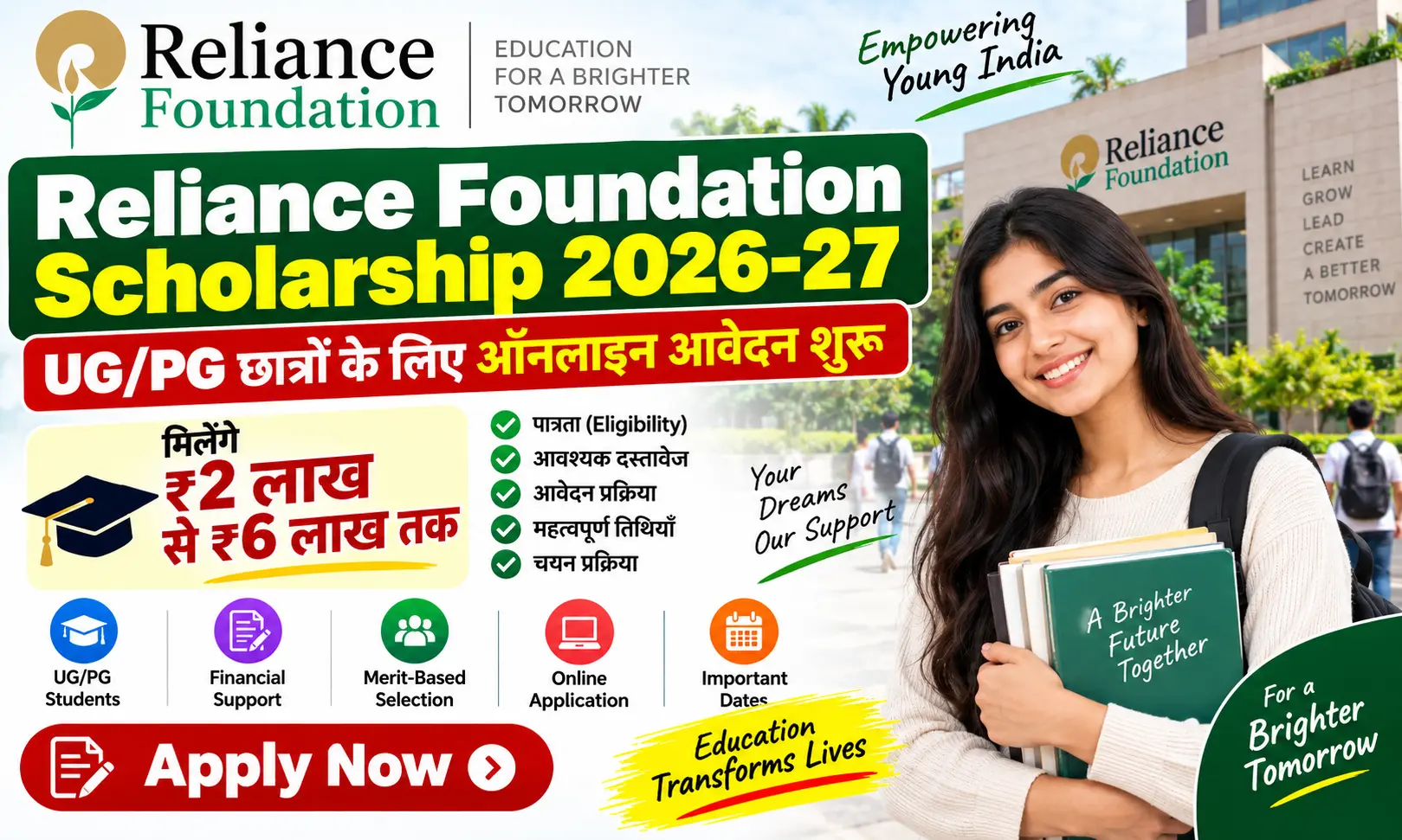Reliance Foundation Scholarship 2026-27: कॉलेज छात्रों को मिलेंगे ₹2 लाख से ₹6 लाख तक, ऐसे करें आवेदन